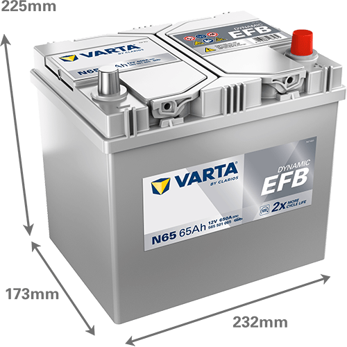 VARTA ProMotive EFB 12 V 65 Ah 650 CCA Start-Stop Akü N65