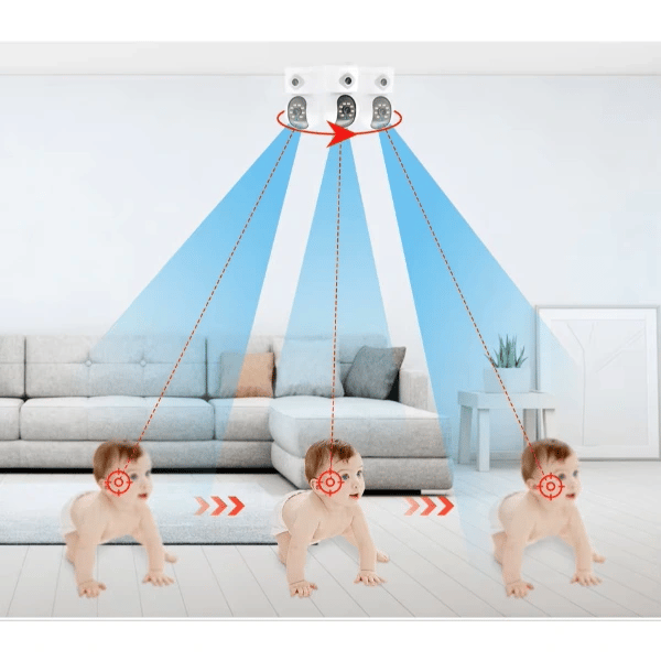 Çift Lensli İç Mekan Wi-Fi Kamera