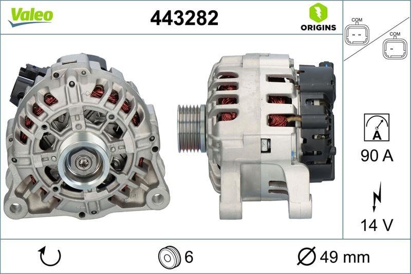 ALTERNATÖR PEUGEOT 207-CITROEN C3 I II