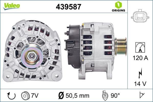 ALTERNATÖR RENAULT MEGANE II 02> CLIO SYMBOL I 02> KANGOO 01> SYMBOL II 08> DACIA SANDERO 08> LOGAN 06> 1.5dCi
