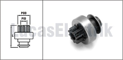 MARŞ DİŞLİSİ 10 DİŞ 1209 ASTRA F-CORSA B-VECTRA A-B-TIGRA-ASCONA-OMEGA-P206-P307-PARTNER- BERLINGO-R9-R19-MGN-LGN