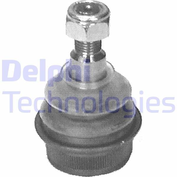 ROTIL ON ALT MERCEDES W116 W123 S123 C123 W126 C126