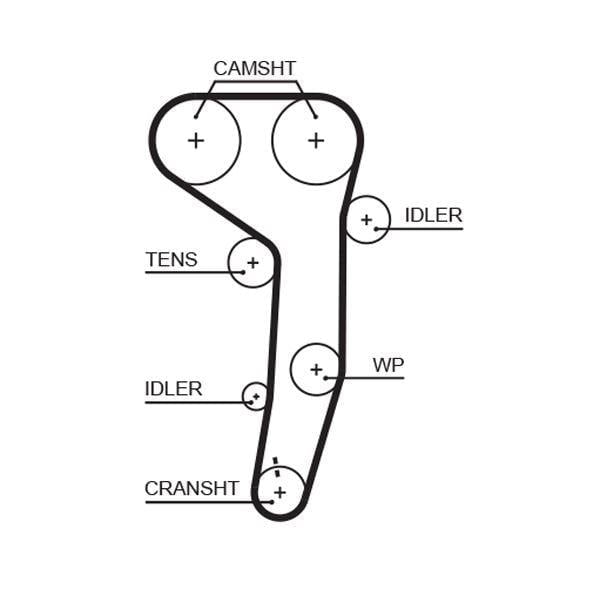 TRİGER KAYIŞI 141x300 VW GOLFV 2.0TDI AZV/BKD 03 >PASSAT 05 AUDI A3 A4 A6 JEEP MITSUBISHI CT1051