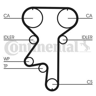 TRİGER KAYIŞI 176x240 OPEL VECTRA A ASTRA F 2.0 16V 1.7D 8V 5368XS