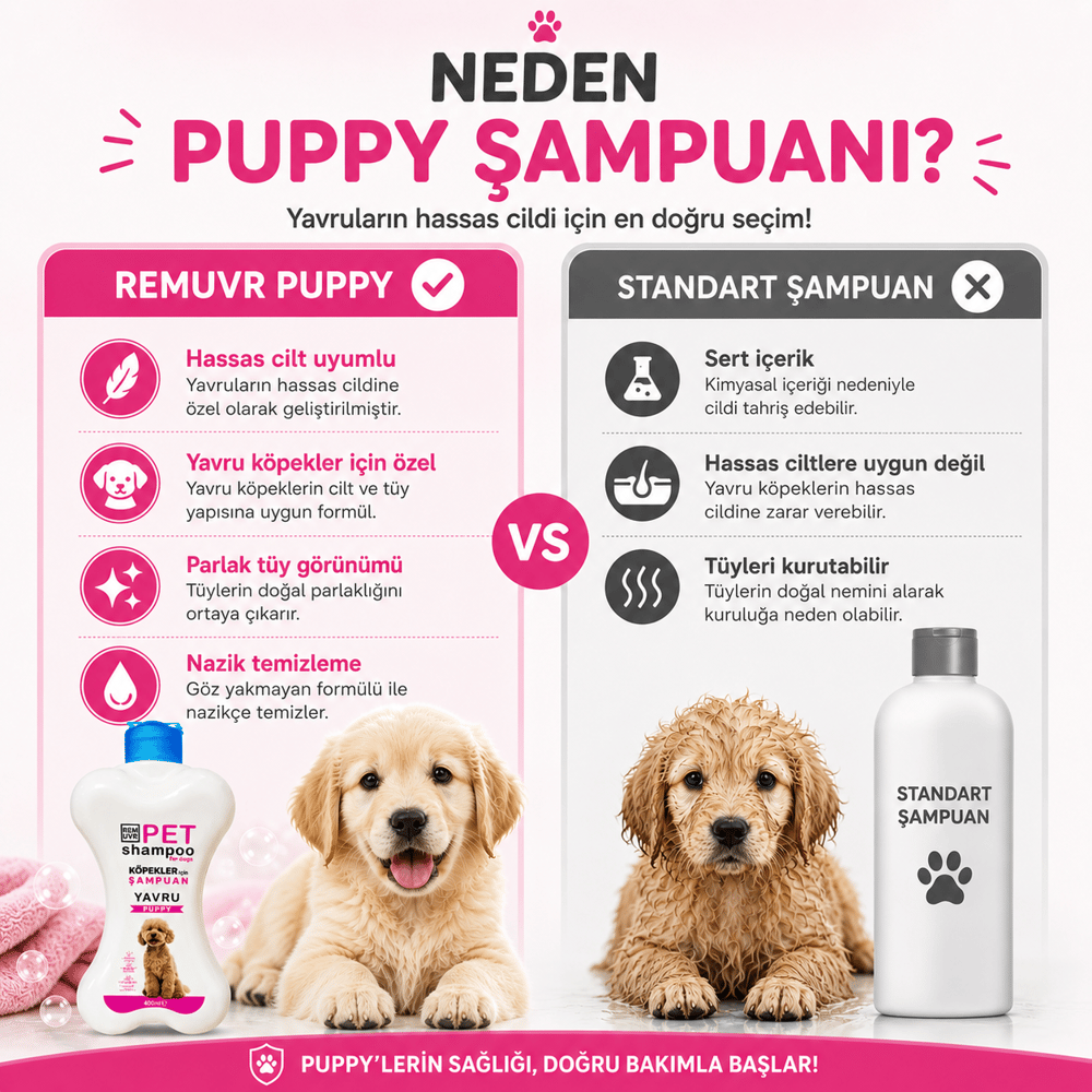  Puppy Yavru Köpek Şampuanı 400 ml | Hassas Ciltler İçin Nazik Temizlik | Parlak ve Yumuşak Tüy Etkisi