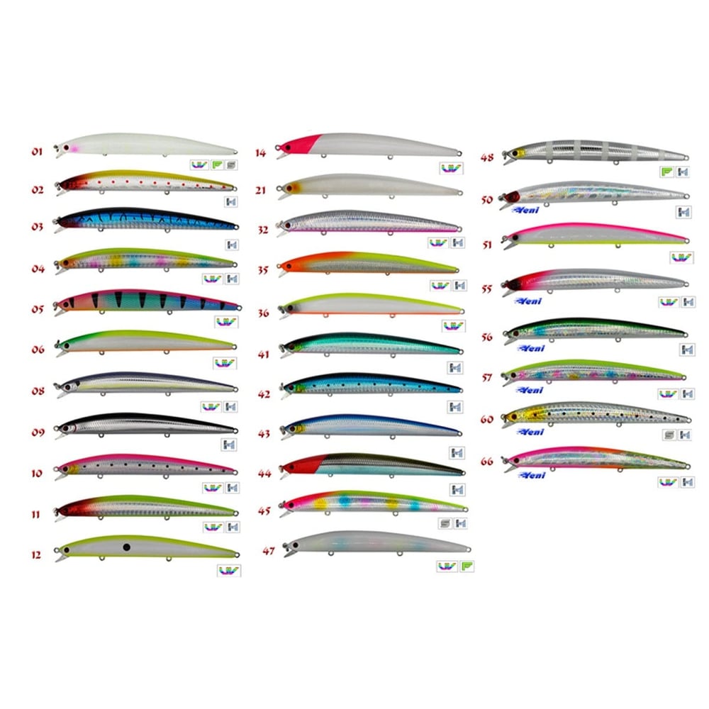 Wily Crafty 12,5cm 13gr Dalarlı Floating Maket Yem
