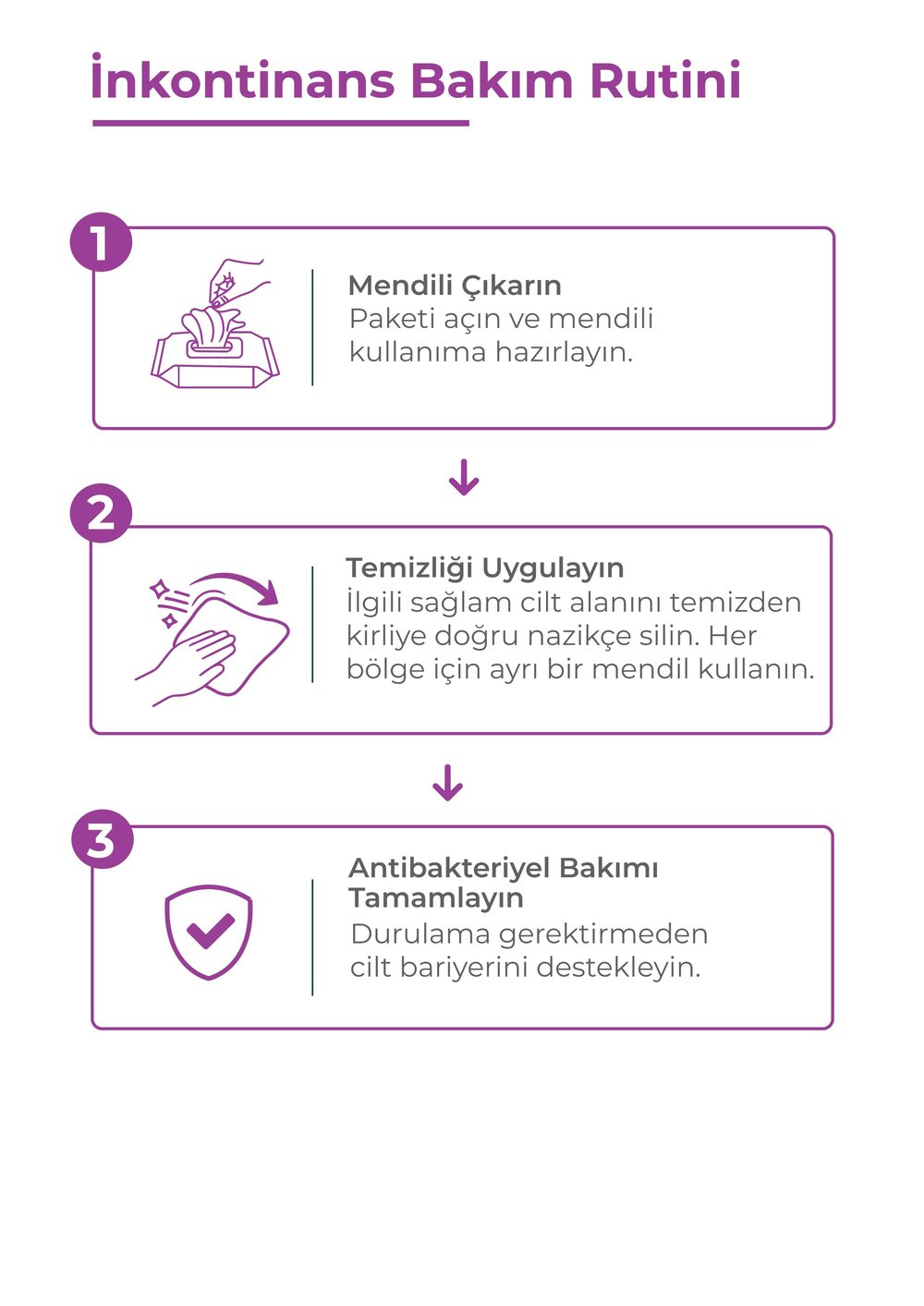 A-Safe Hijyenik Perine Ve Vücut Temizleme Havlusu x12 adet