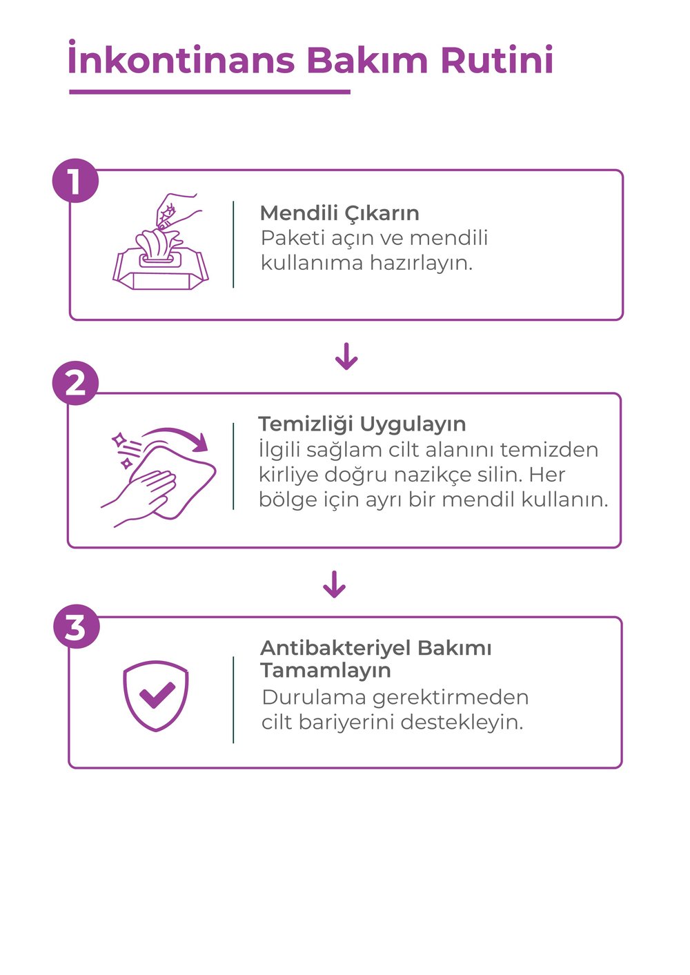 A-Safe Hijyenik Perine Ve Vücut Temizleme Havlusu x 5 adet