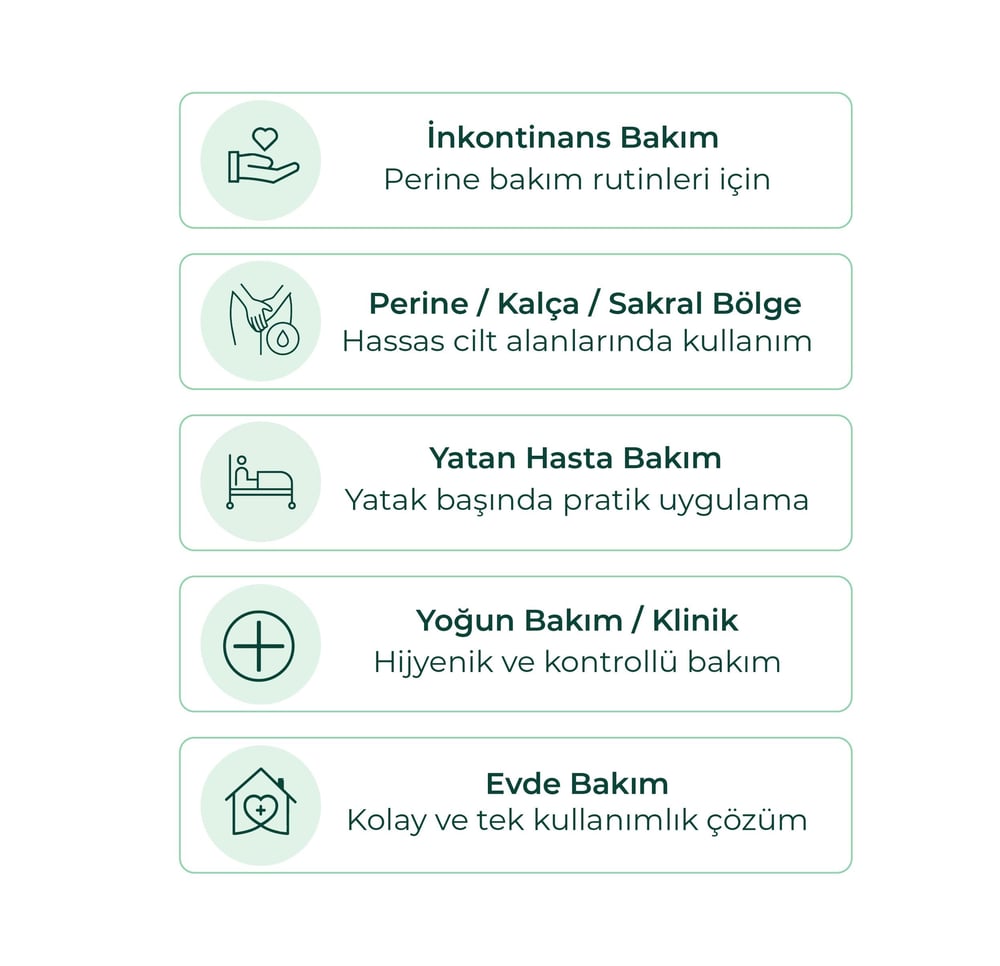 MED-COVER Bariyer Kremli Perine Bölgesi Temizleme Pedi/mendili 50li - 12 Adet