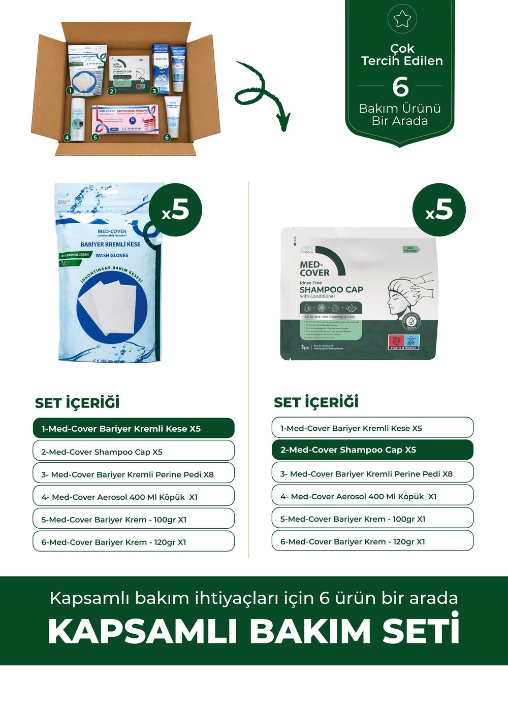 MED-COVER Kapsamlı Bakım Seti