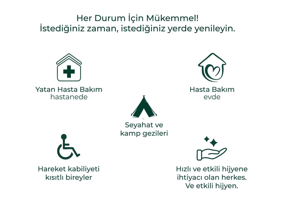 Med-Cover Saç Yıkama Bonesi x 5 adet