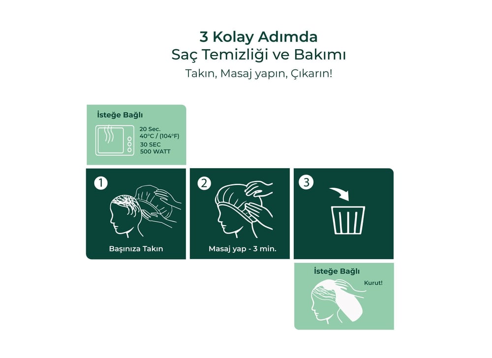 Med-Cover ShampooCap Saç Yıkama Bonesi x 12 adet