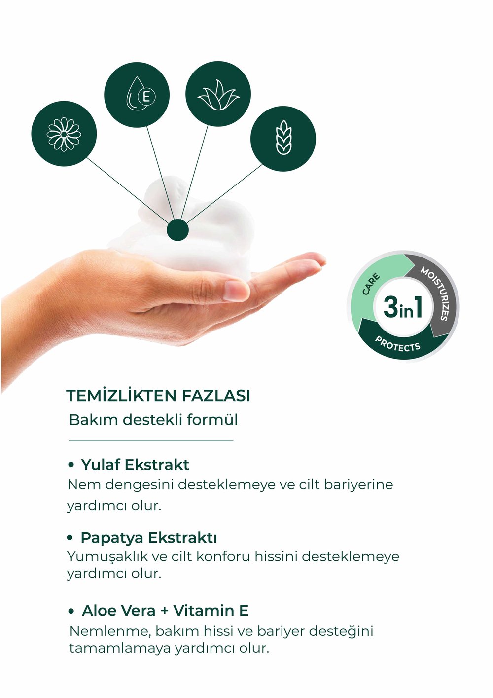 MED-COVER Vücut Temizleme Köpüğü Aerosol 400 ml