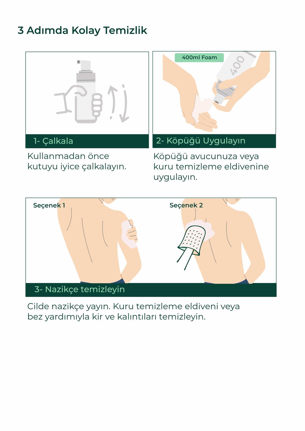 MED-COVER Vücut Temizleme Köpüğü Aerosol 400 ml
