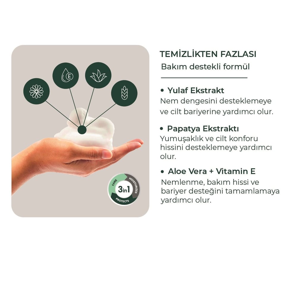 MED-COVER Vücut Temizleme Köpüğü Aerosol 400 ml x 2 adet