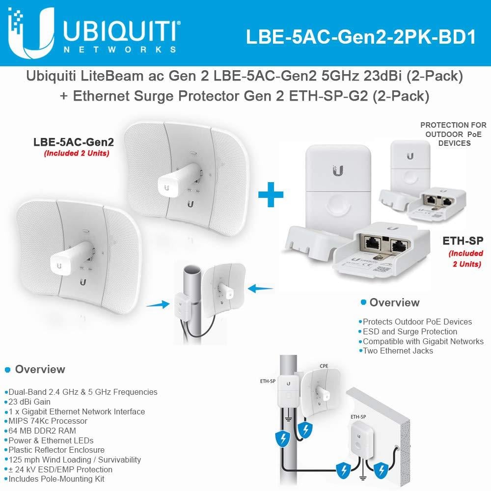 litebeam-ac-gen-2-lbe-5ac-gen2-5-ghz-a-002-df.jpg