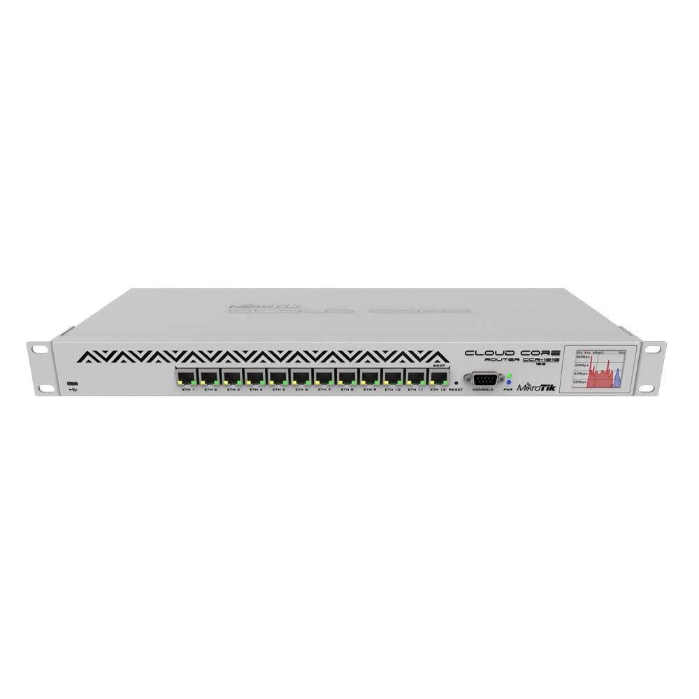 mikrotik-ccr1016-12g-12-gbit-baglanti--f4ff-4.jpg
