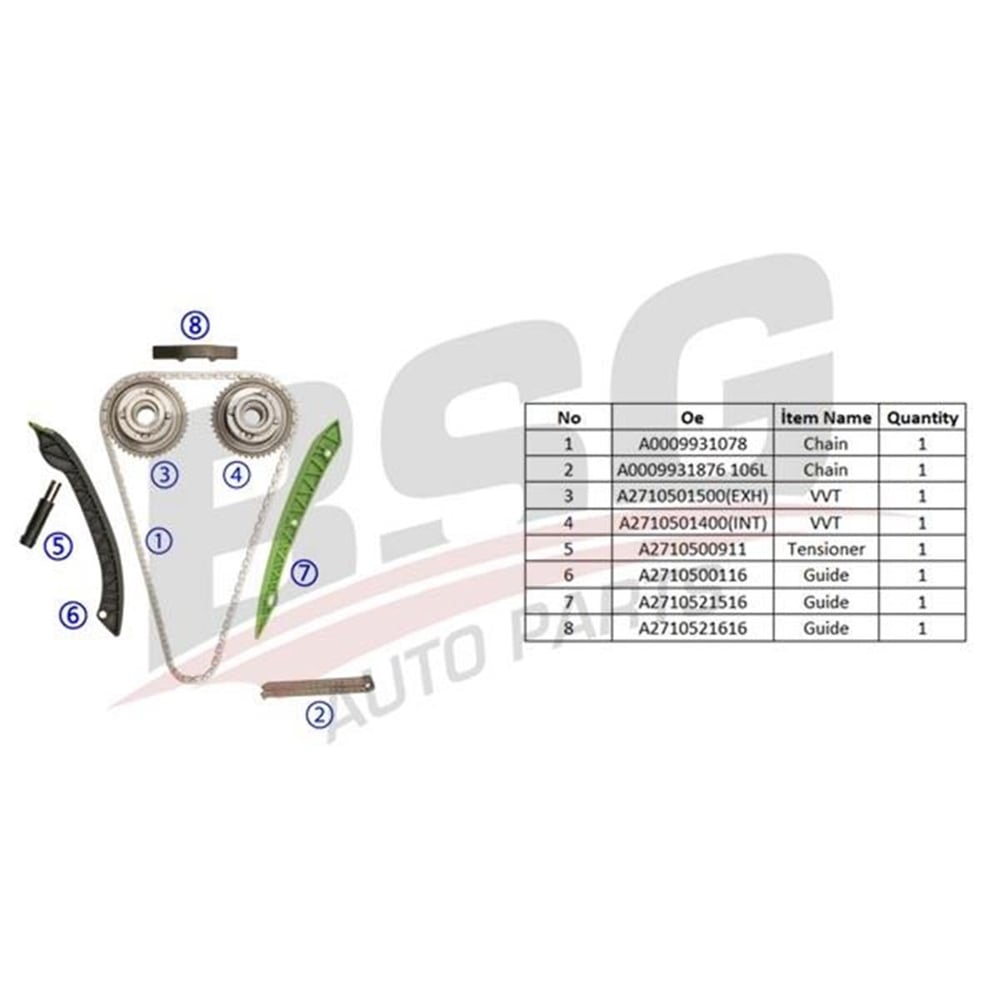 MERCEDES BSG BSG 60-102-005 EKSANTRIK ZINCIR SETI 2009-2014 204-212-207 271 CGI