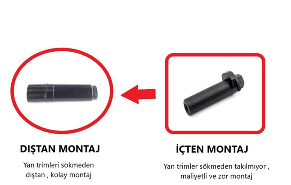 OPEL BSG BSG 65-995-024 PANDIZOT PIMI DISTAN GEÇME YENILESTIRILMIS TIP 04- ASTRA H VECTRA C BM