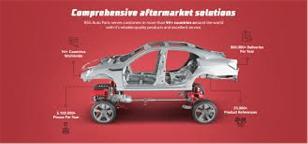PSA 207/C2/C3 2003 SONRASI SIGORTA KUTU KAPAGI ÜST 6545.87
