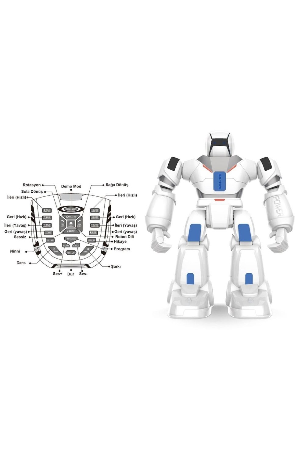 Seçtim Aldım Interaktif Dansçı Robot Kumandalı Hareketli F/f Sesli Şarjlı 6