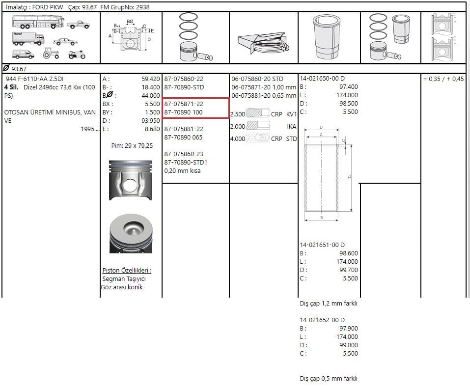 Piston Segman 93.67 Transit Turbo2.5 Td 97>01 F.Mogul 87-70890 100