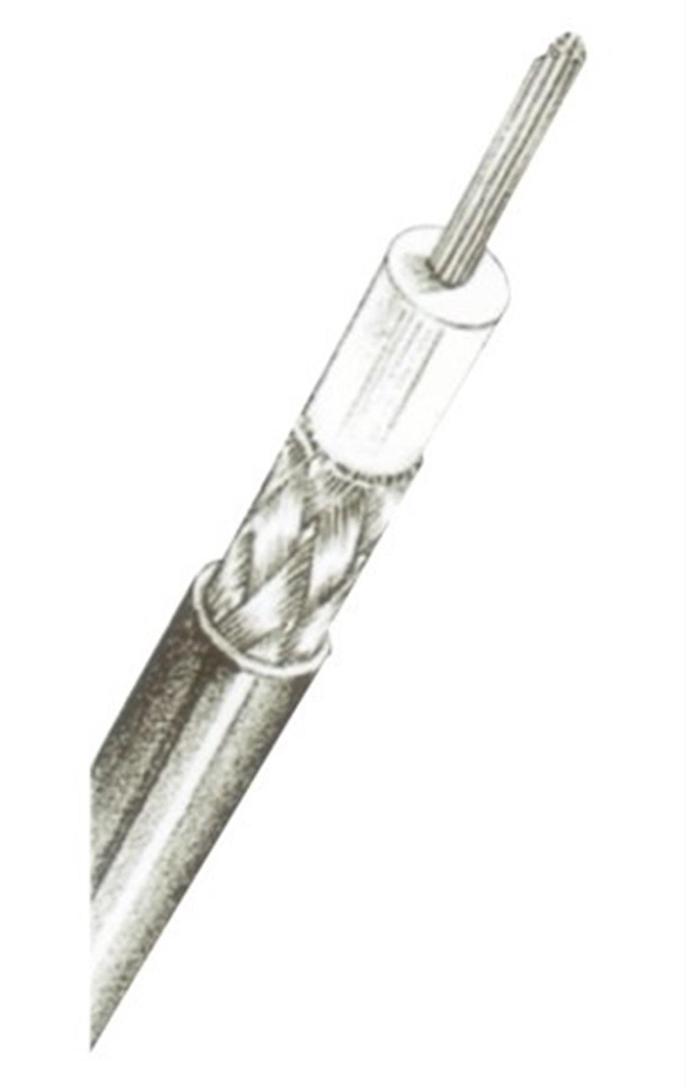 glomex-rg6u-koaksiyel-kablo-b-b5e1.jpg