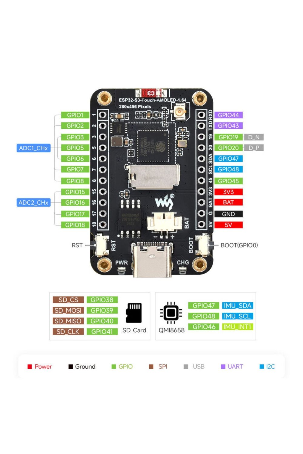 ESP32-S3 AMOLED Dokunmatik Ekranlı Wi-Fi - Bluetooth Geliştirme Board 1.64