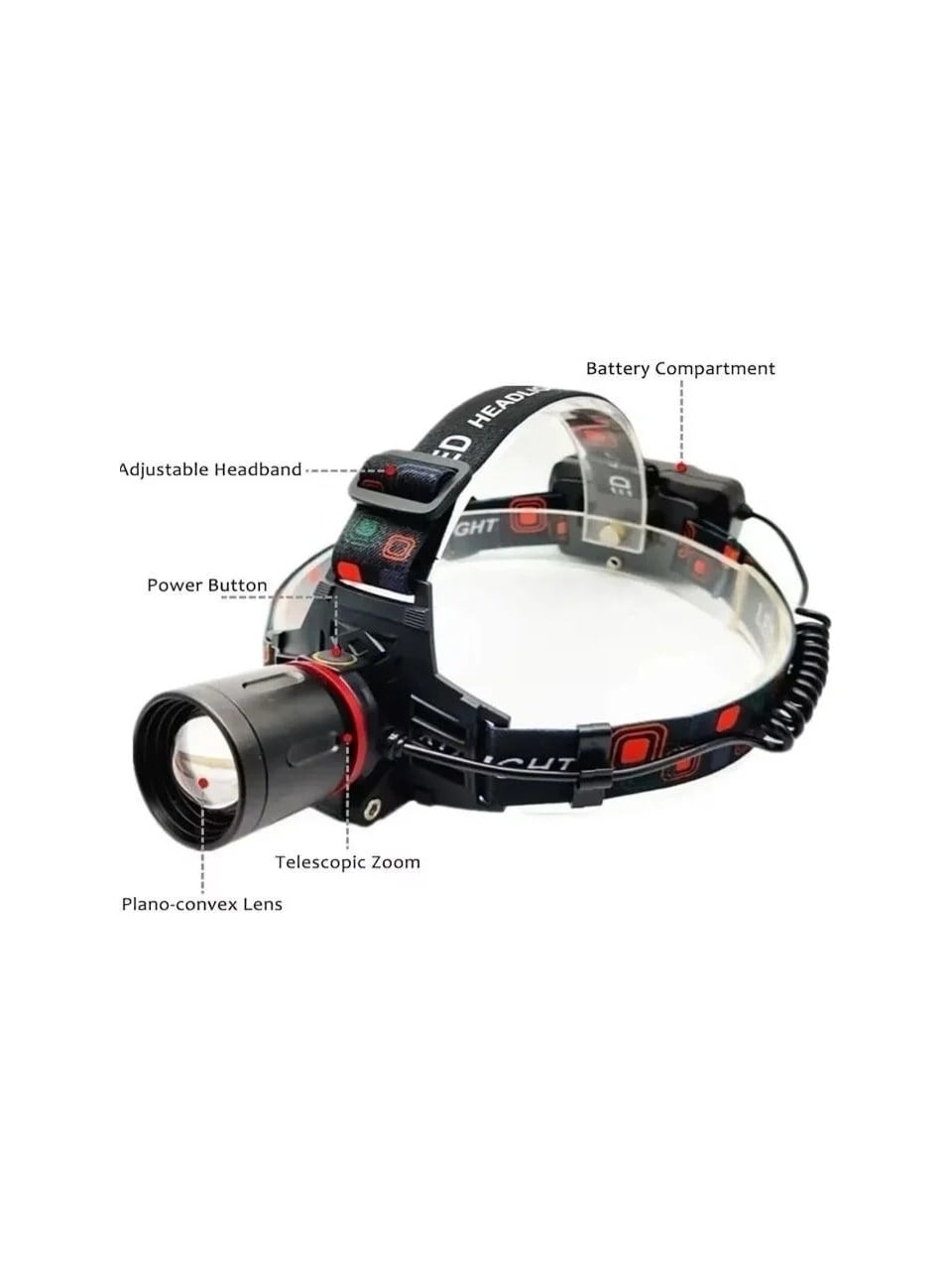 Ws-2080 Profesyonel Kafa Lambası 3000 Lümen 40 Watt (5293)