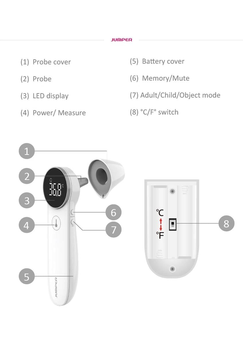 Alından Ve Kulaktan Temassız Ateş Ölçer JPD-FR301