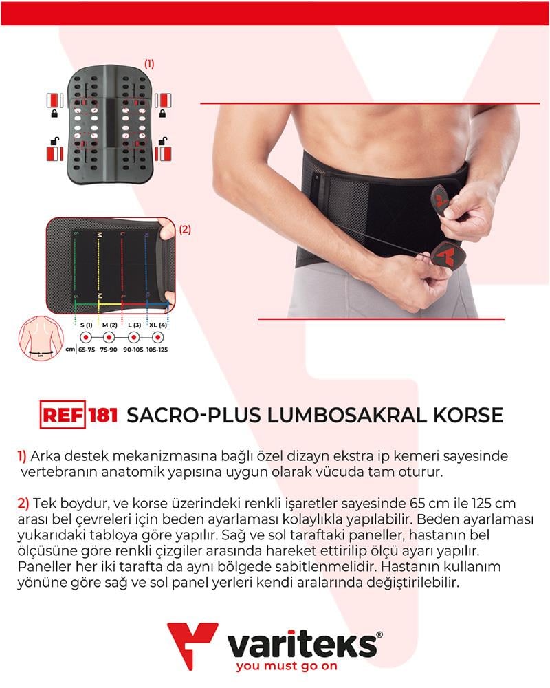 Sacro-plus Lumbosakral Korse