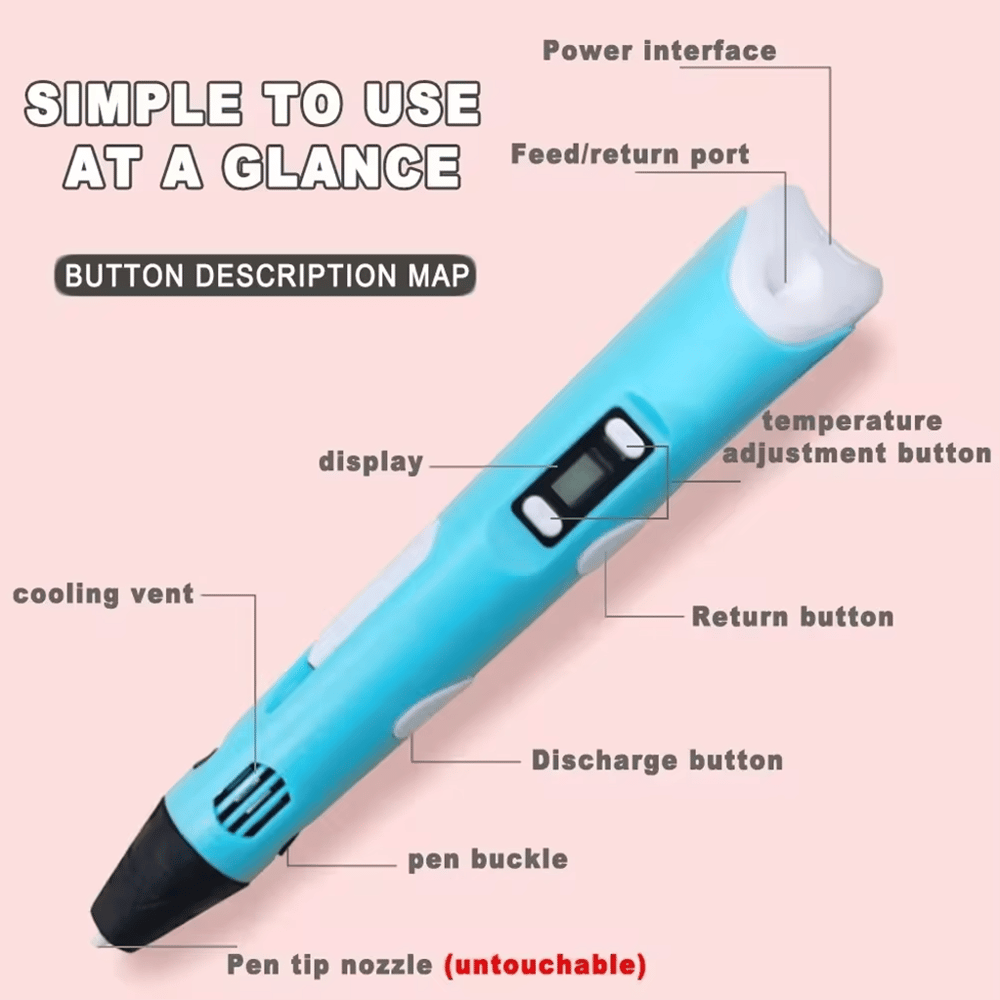 3D Kalem-Pen-Adaptörlü Model-Pembe