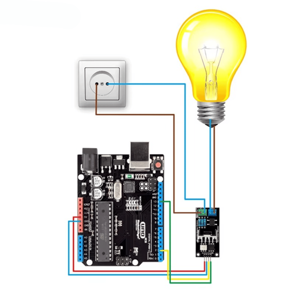 AC Gerilim Ayarlayıcı Dimmer Modül-110-400V(1 Kanal)