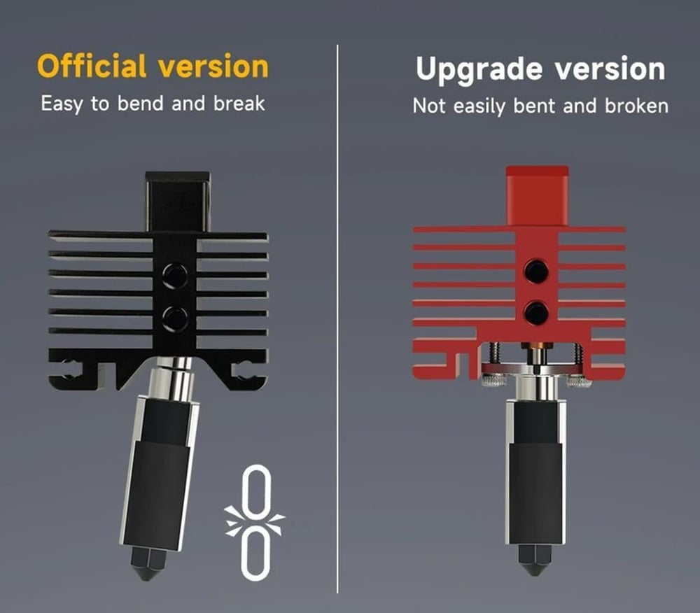 Bambu Lab  P1S-P1P Uyumlu Yükseltilmiş Hotend TZ V2.0 Bi Metal Full Hotend Seti(Kırmızı)