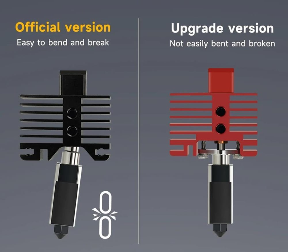 Bambu Lab X1-X1C Uyumlu Yükseltilmiş Hotend TZ V2.0 Bi Metal Full Hotend Seti(Kırmızı)