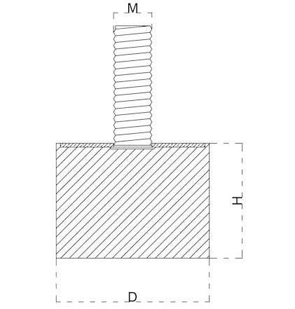 Civatalı Kauçuk Ayak(20x15xM6)