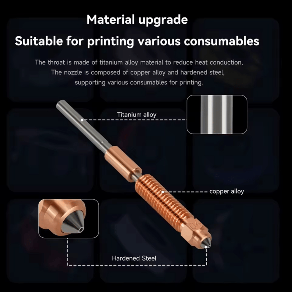 Creality Hi-K2 Serisi Uyumlu Quick Swap Sertleştirilmiş Çelik Nozzle-0.6mm