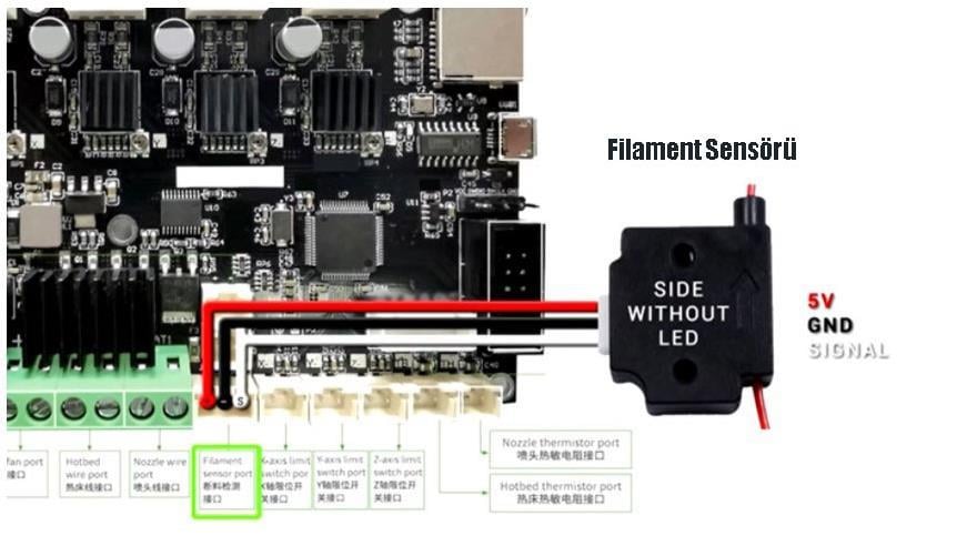 Creality Sessiz Anakart BLtouch uyumlu(V4.2.7)