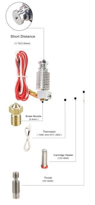 Full J Hotend  24v (Rakorsuz)