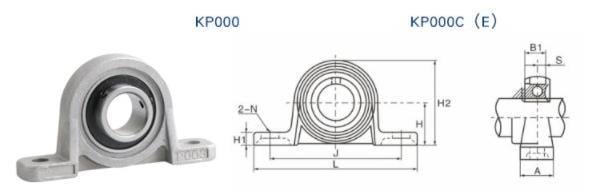 Kp001 Yataklı Rulman(12mm)