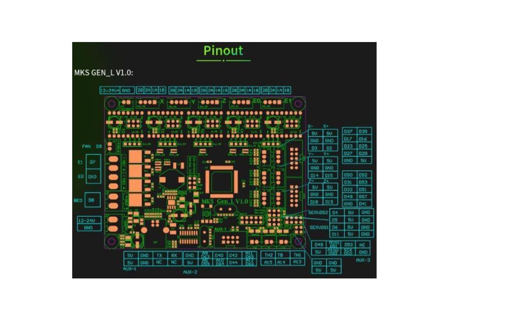 Mks GenL V1.0 +USB Kablo