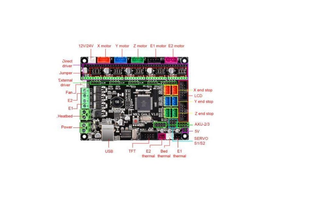 Mks GenL V1.0 +USB Kablo