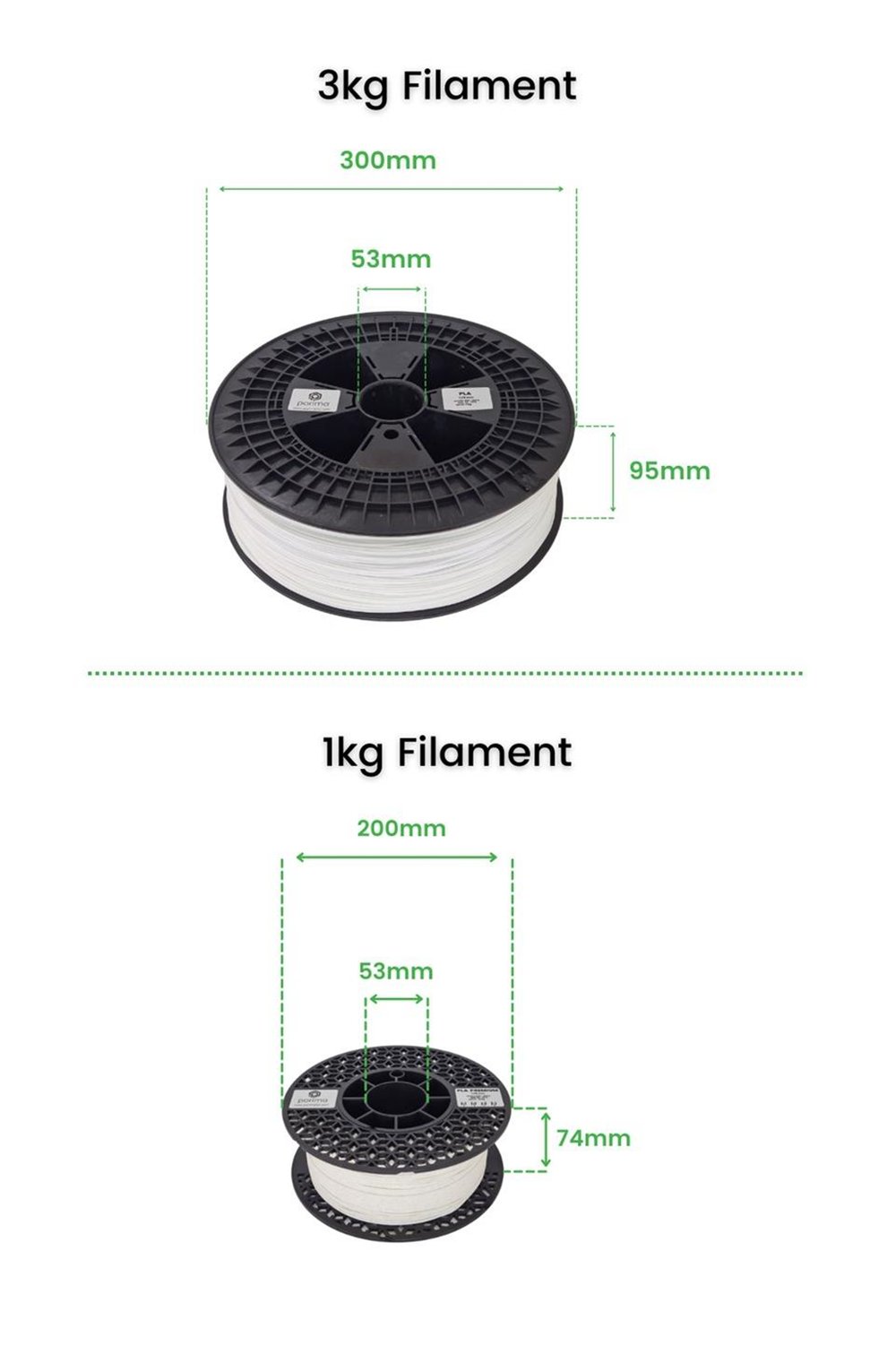 Porima PLA 1.75mm Kırmızı RAL3020 Filament 3 Kg