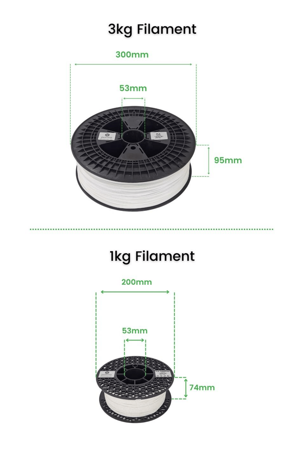 Porima PLA 1.75mm Siyah RAL9005 Filament 3 Kg