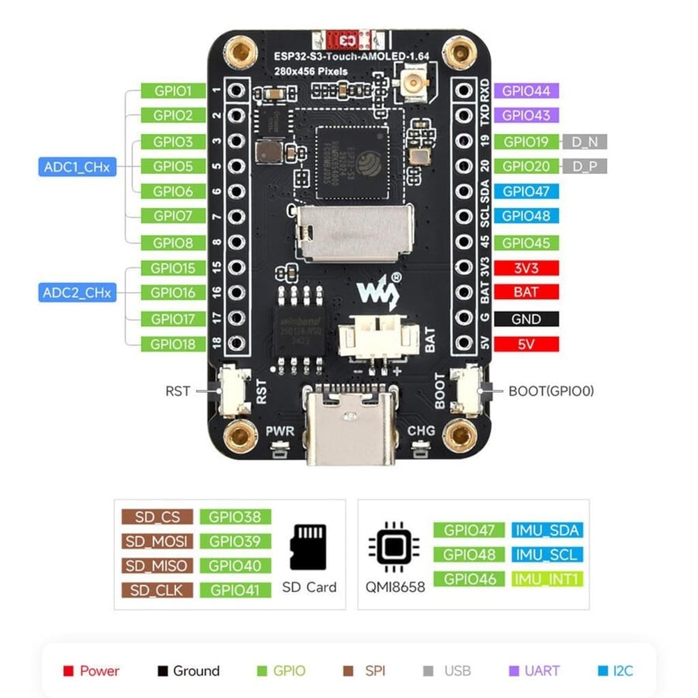 WaveShare ESP32-S3 AMOLED Dokunmatik Ekranlı Wi-Fi-Bluetooth Geliştirme Board