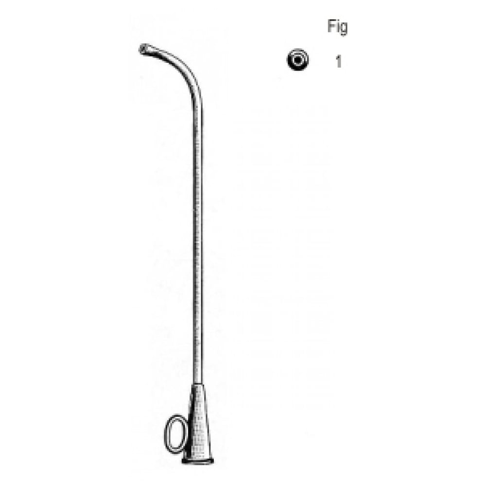 44.0110.01 Hartmann Kulak Kateteri Fig.1 SP