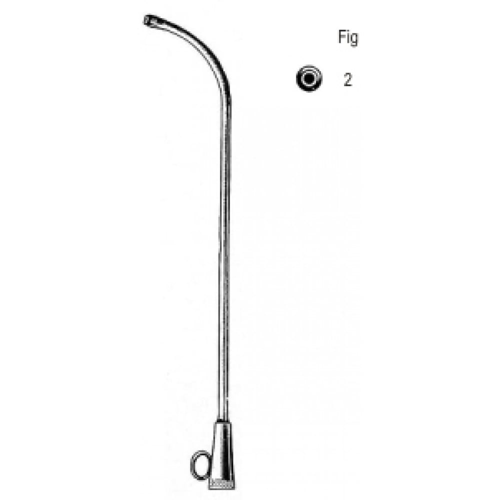 44.0104.02 Hartmann Kulak Kateteri Fig.2 SP