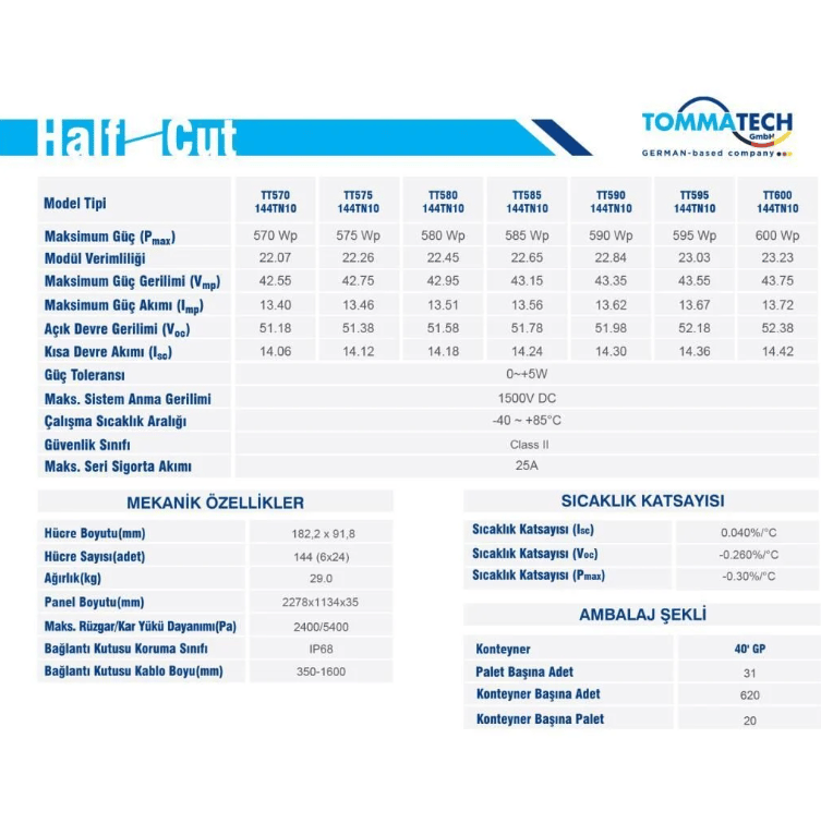 TommaTech 600W Half-Cut TOPCon Güneş Paneli
