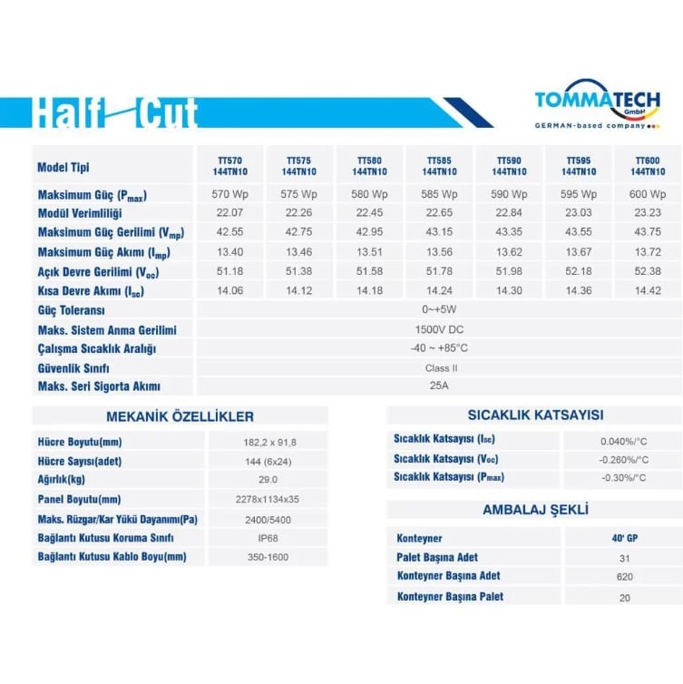 TommaTech 600W Half-Cut TOPCon Güneş Paneli - 4 Adet