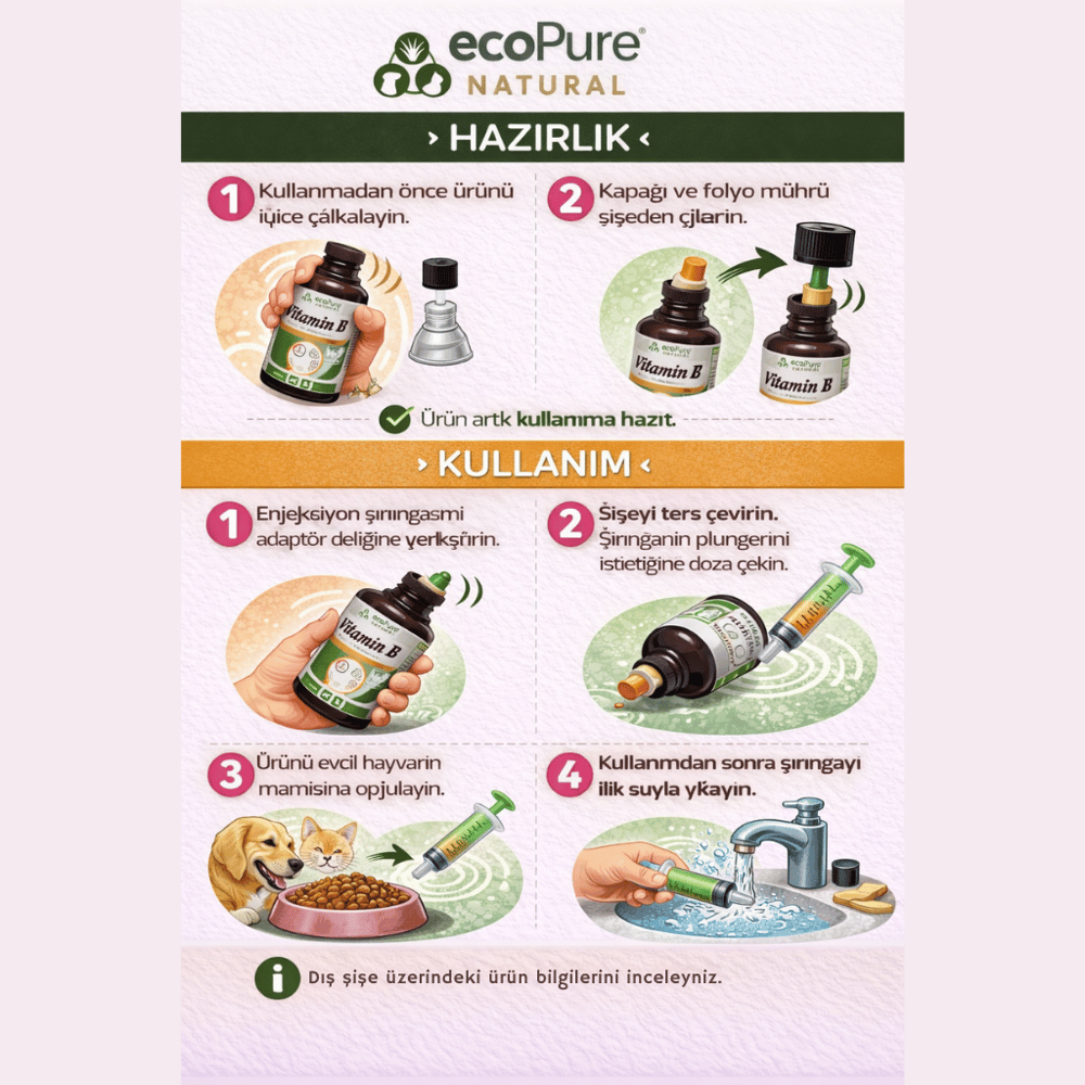 Vitamin B Complex® Liquid Kedi & Köpek